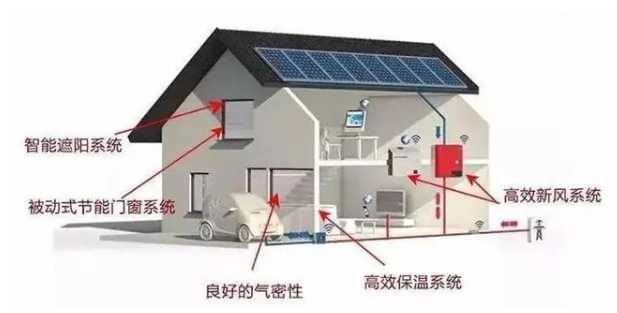 ӑՓ���Ϸ������≦���ص����Л](m��i)��Ҫ����