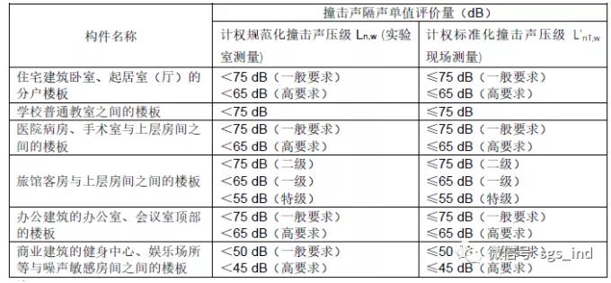 �ߌ�סլ��θ��^������׌�҂����˽�һ�ǰ�ײ������